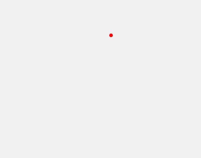 Single particle